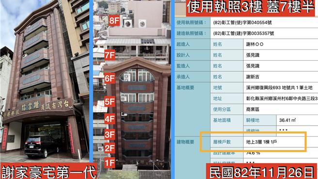 吳音寧說，該棟建屋建照只同意蓋3樓，現在卻憑空變成7樓豪宅。（吳音寧提供）