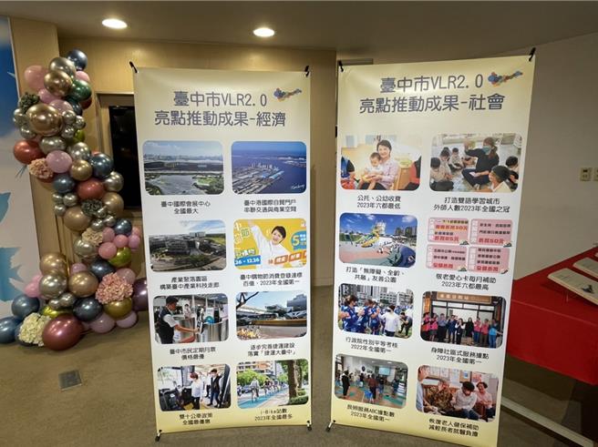 台中市政府25日發表「2023台中市自願檢視報告2.0」，永續施政績效指標達成率百分百。(台中市府提供)