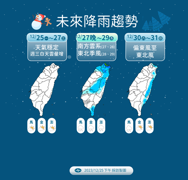 气象署预测未来天气趋势。（气象署提供）