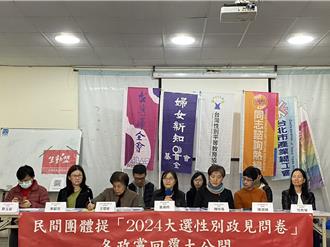 蓝白承诺当选后内阁成员女性比例  民进党仅回「希望」