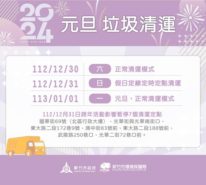 2024年元旦3天连假将至，新竹市环保局为加强垃圾清运服务品质，12月30日及2024年1月1日元旦维持正常垃圾清运，12月31日则採定线定时定点收运。（新竹市政府提供／陈育贤新竹传真）