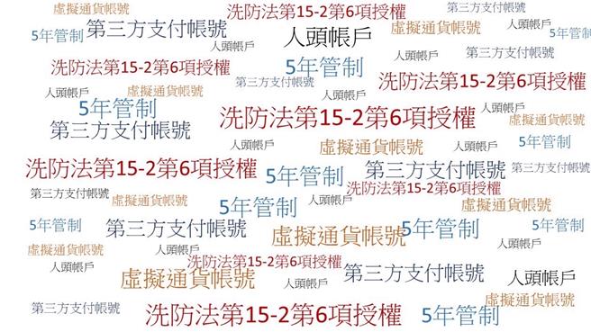 为防堵人头帐户成诈骗工具，洗钱防制法新制即将上路。（翻摄照片／林郁平台北传真）