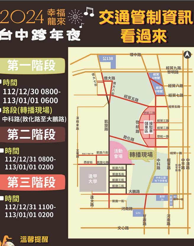 配合台中市政府将于12月31日晚间在水湳中央公园举办「2024幸福龙来─台中跨年夜」晚会，交通局分3阶段管制会场周边道路。（台中市府提供／林欣仪台中传真）