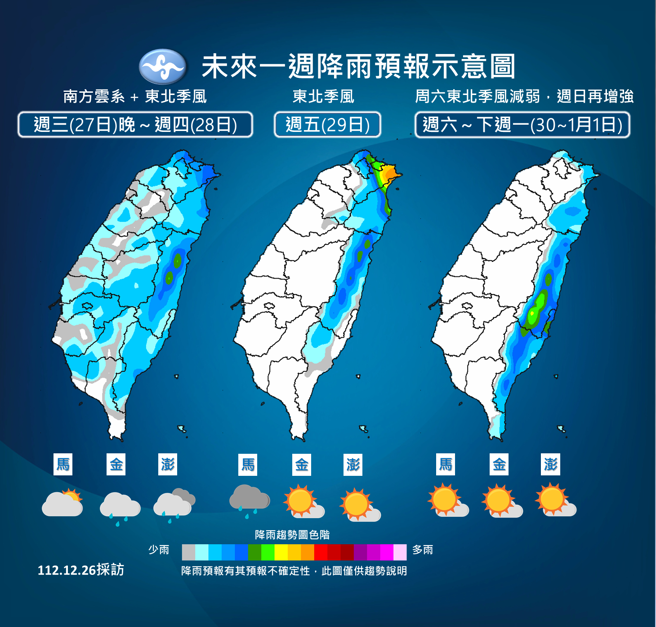 氣象署分析未來天氣變化。（氣象署提供）