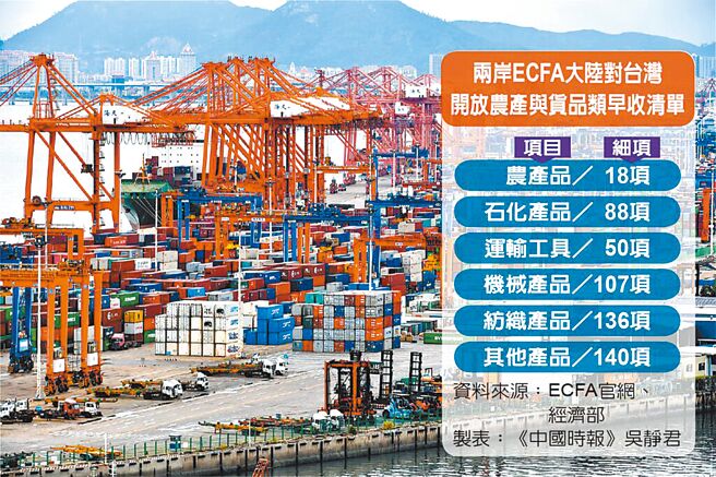 （圖／本報系資料照）