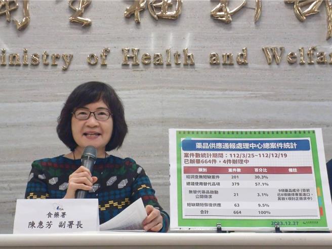食药署副署长陈惠芳说明国内药品短缺情形。（王家瑜摄）