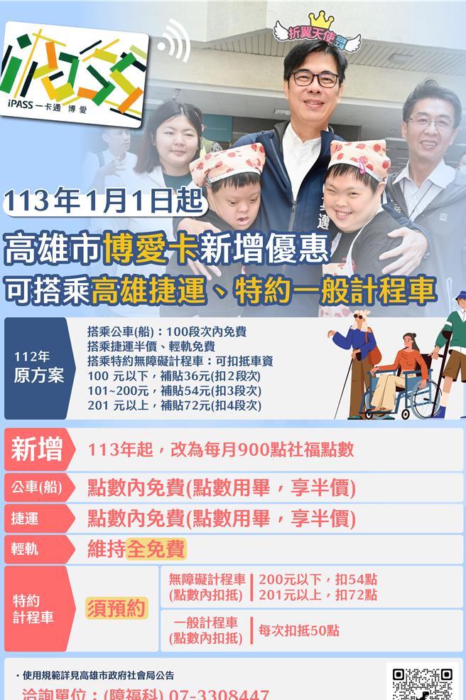 高雄市博愛卡明年元旦起新增優惠。（高雄市政府社會局提供／林雅惠傳真）