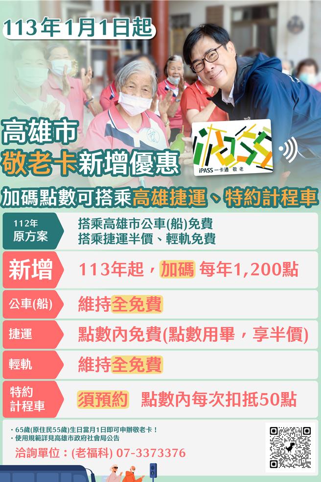 高雄市敬老卡明年元旦起新增優惠。（高雄市政府社會局提供／林雅惠傳真）