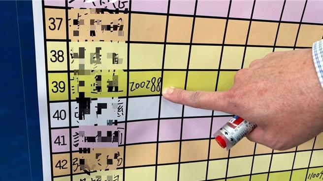 屏東「潮州春節市集」特區競標27日開標，一共創下4項新紀錄，公所預估，屆時人潮將上看30萬人次。（謝佳潾攝）