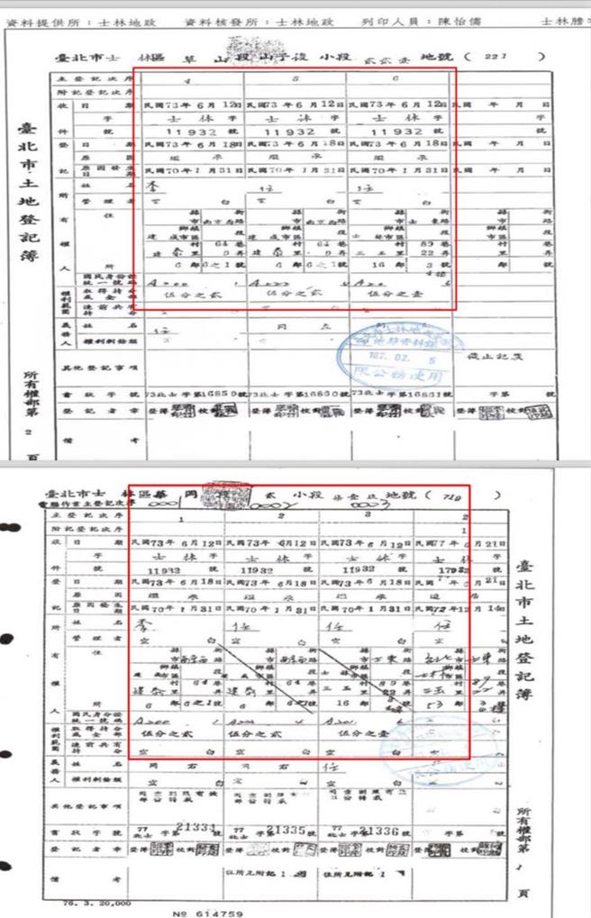 侯友宜凱旋苑延燒 他出示資料：凱旋苑是婚後出資𢦓立公司興建，當然是夫妻共同資產。截自段宜康臉書