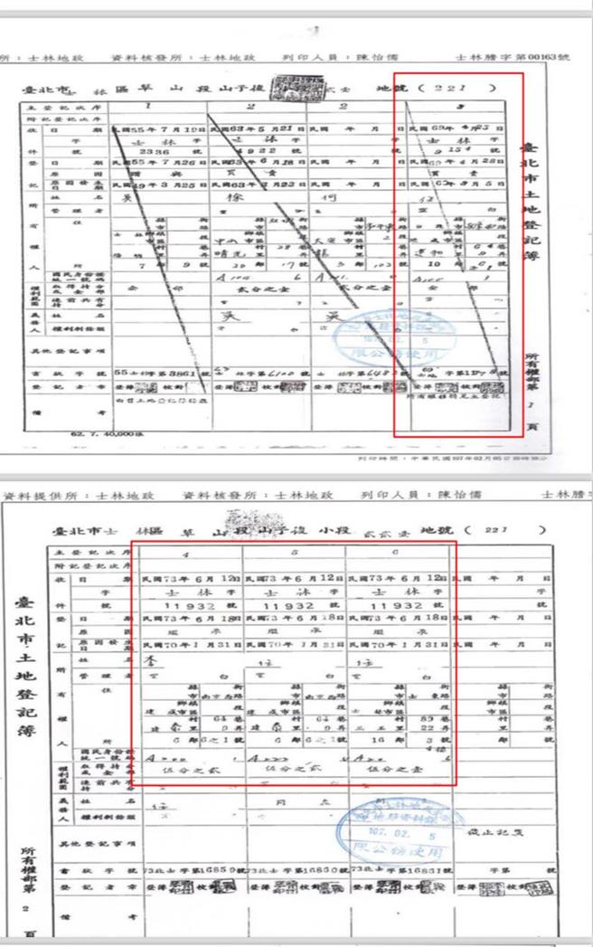 侯友宜凱旋苑延燒 他出示資料：凱旋苑是婚後出資𢦓立公司興建，當然是夫妻共同資產。截自段宜康臉書