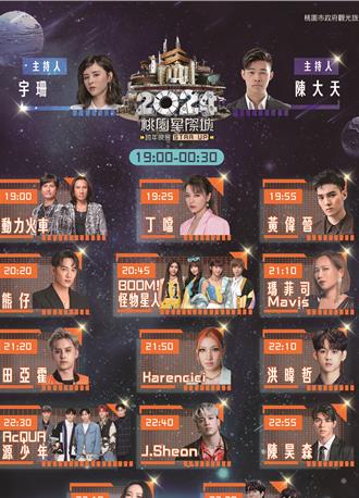 桃跨年卡司加碼邀新生代男團 交通攻略懶人包一次看