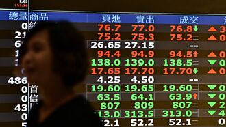 12月CCI 總指數創20個月新高 買股信心升