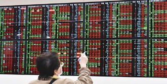 千金股嗨 M31、大立光權證火