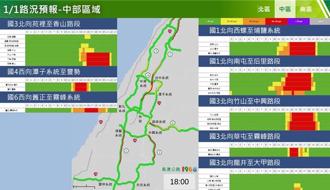 2024年元旦連續假期第3日路況預測。（高公局提供／蔡亞樺台北傳真）
