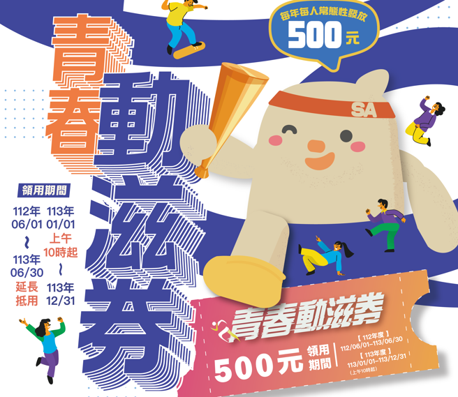 113年度青春动滋券从明年元旦上午10点开放领用。（体育署提供）