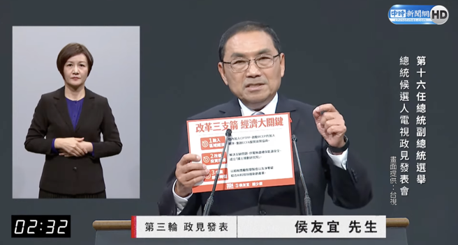 国民党候选人侯友宜在第三轮政见发表时，对于经济政策议题，射出改变台湾经济的三支箭强调，「第一个区域的经济要赶快融入，第二个改善投资环境，第三个企业要创新转型」。（中时新闻网直播）