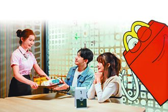 速食店新店型競速爭王