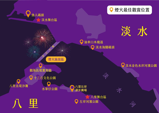 新北跨年卡位最佳觀賞點 賞淡水八里「1314跨河煙火」八篇章(圖/新北市政府文化局提供)
