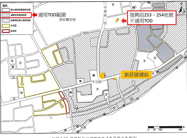 新北城鄉局表示，新莊復興段253、254地號土地街廓不適用TOD，因此更不可能有容積獎勵。（新北市城鄉局提供／呂健豪新北傳真））