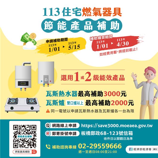 經濟部推出的「住宅燃氣器具節能產品補助」，將從1月1日起持續4個月。(經濟部提供)