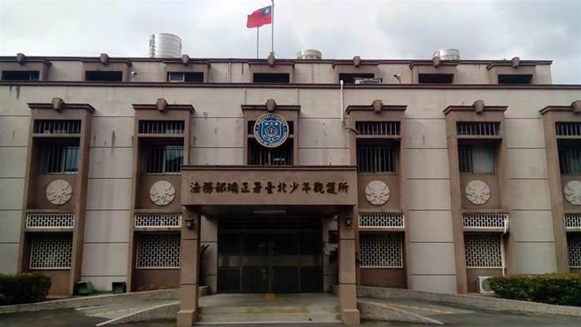 台北少觀所。（示意圖／取自台北少觀所臉書）