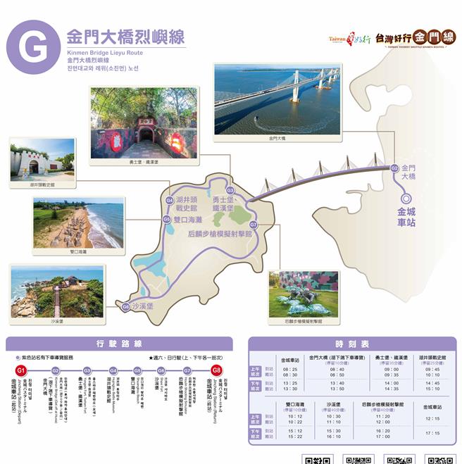 台湾好行「G线」金门大桥烈屿线即日起每周六、日发车，上、下午各1班次，沿途行经烈屿乡各知名景点。(图／金门县车船处提供)