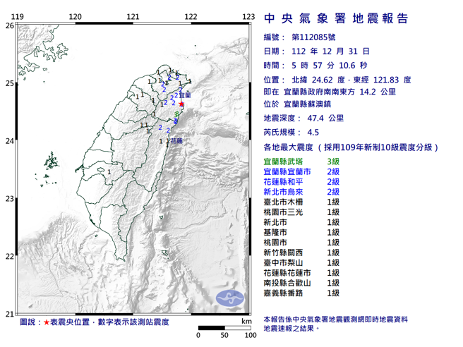 5:57宜蘭蘇澳4.5地震  最大震度3級。(圖/氣象署)