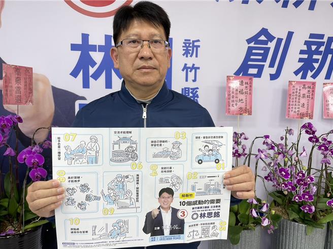 新竹縣積極爭取立委連任的林思銘，31日端出總體政見文宣。（林思銘團隊提供／羅浚濱新竹傳真）