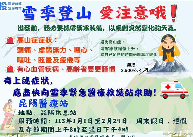 南投县卫生局制作高山症图卡提醒雪季登山追雪民眾注意。南投县卫生局提供