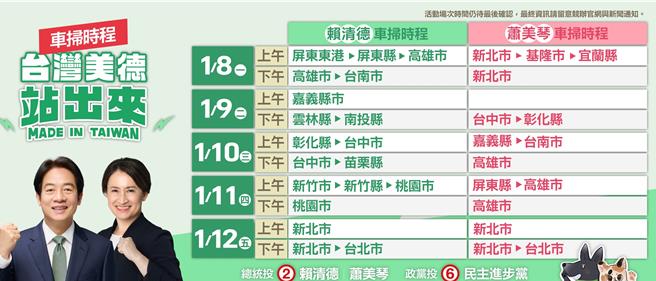 選戰倒數 賴清德、蕭美琴將這樣跑 。賴清德競總提供