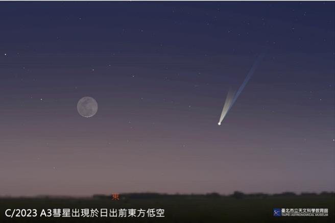 台北市立天文科學教育館公布今年度重要天象。圖為大彗星C／2023 A3。（天文館提供／蔡佩珈台北傳真）