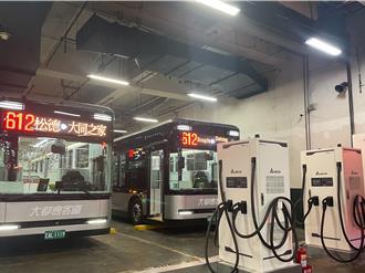 全國首座室內充電場站啟用 北市府：交通安全年首發代表作