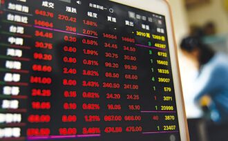 景氣持續復甦 台股長線有戲