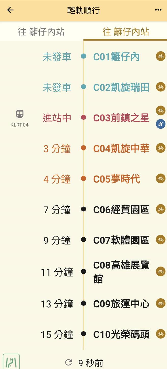 高雄市府所推出的「高雄iBus」手机App，遭民眾抱怨显示列车位置与实际位置有落差，加上App内轻轨路线显示有误，无论顺行或逆行方向都显示为「往篱仔内站」，容易造成误导。（翻摄照片／任义宇高雄传真）