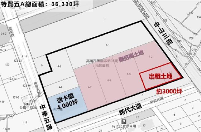 中石化與美而快國際股份有限公司簽約，出租高雄市前鎮區特貿五A近3,000坪，供其做為全台最大品牌旗艦店使用。圖／中石化提供