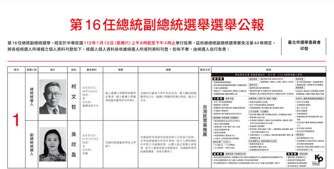 中选会网站今公开第16任总统副总统及第11届立法委员选举公报。（摘自中选会官网／杨亚璇台北传真）