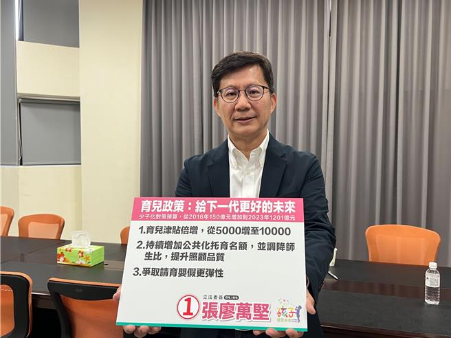 争取连任的中四选区立委张廖万坚表示，自己二届立委任内争取教育资源总经费达24亿元，并非卢市长口中的「睡觉立委」。（张亦惠摄）