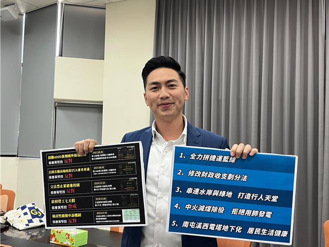 国民党中四选区立委候选人廖伟翔除阐述政见外，也批张廖万坚是「党意立委」。（张亦惠摄）