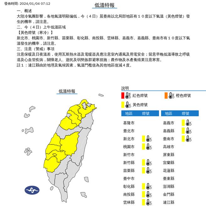 中央氣象署預報指出，今天（４日）大陸冷氣團影響，各地早晚偏冷；清晨低溫在西半部地區及東北部普遍為１１至１３度，花東１４、１５度，局部溫度會更低一些，由於加上輻射冷卻效應，臺南以北地區有局部１０度以下低溫發生的機率，天氣乾冷。（翻攝自中央氣象署／林良齊台北傳真）