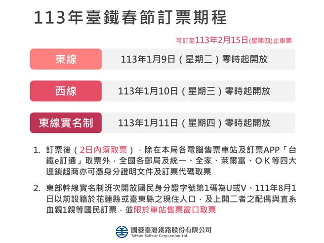 台铁公司宣布春节疏运从2月6日至15日、共计10天，全线加开各级列车总计234列次。（台铁公司提供／蔡亚桦台北传真）
