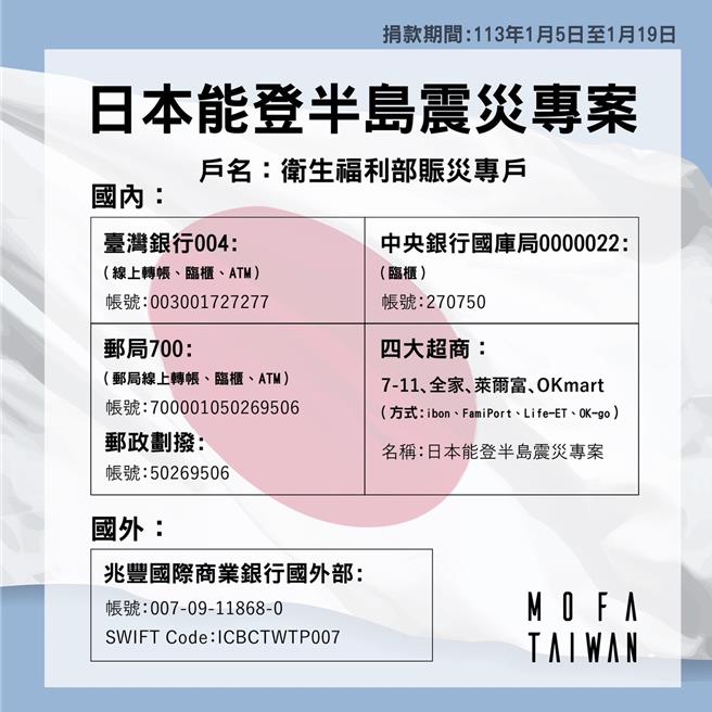 衛福部賑災專戶。（外交部提供）