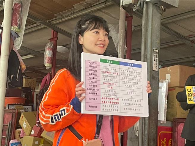 民进党台北市四选区（内湖、南港）立委高嘉瑜于选举公报，列出与国民党四选区（内湖、南港）立委候选人李彦秀的政绩对比。李彦秀则已委托律师依《公职人员选举罢免法》，在今日上午向士林地检署递状提告。（刘彦宜摄）