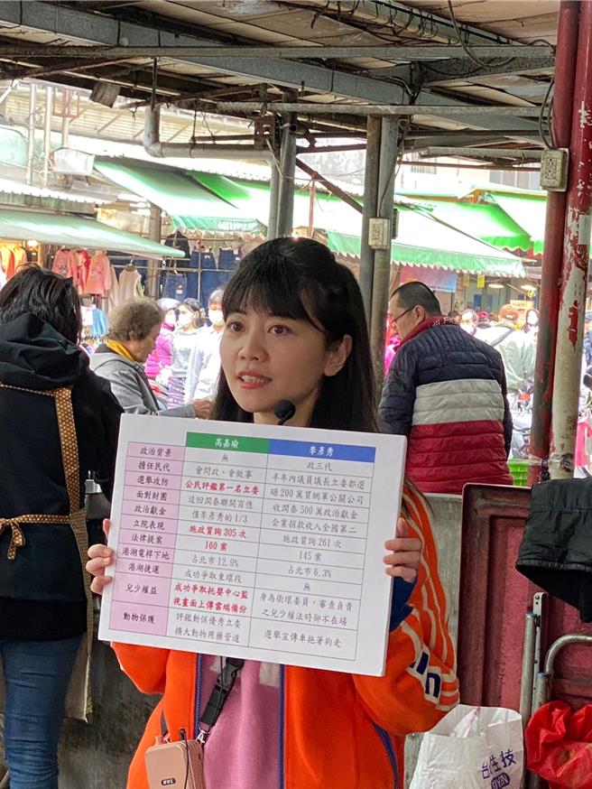 民進黨立法委員高嘉瑜表示，台北市議員李彥秀自參選以來，不斷地透過國民黨的發言人、議員等作為打手，對她做負面的抹黑跟攻擊。（高嘉瑜辦公室提供／游念育台北傳真）