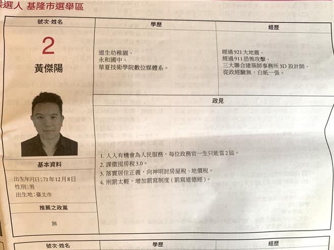 基隆市選民近日陸續收到選舉公報，但有公報上有獨特的「怪」的政見，無黨籍候選人黃傑陽主張目前刑罰太輕，應增「罰寫」制度，罰寫《道德經》。（徐佑昇攝）
