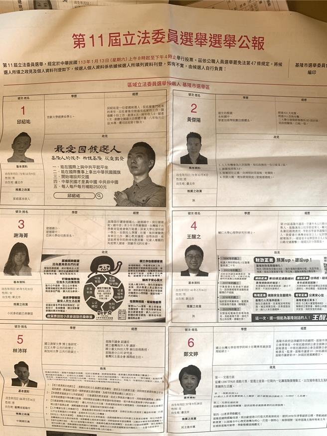 基隆市選民近日陸續收到選舉公報，本次基隆立委選舉共有6組候選人，將在5日舉行政見發表會。（徐佑昇攝）