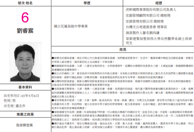 劉尚謙選舉公報。（圖取自中選會網站）