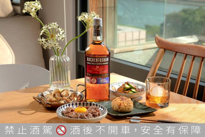 威士忌龙年礼盒是商务餽赠和年节宴客的首选。（Auchentoshan提供)