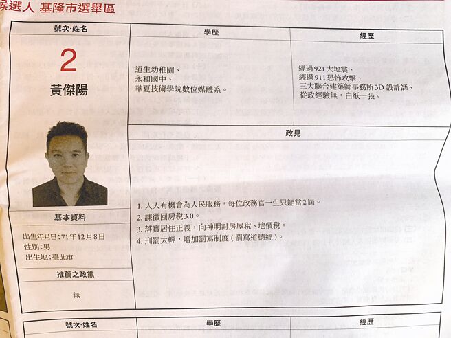 基隆市選民近日陸續收到選舉公報，但有民眾發現公報上有候選人政見相當獨特，無黨基隆市立委候選人黃傑陽主張目前刑罰太輕，應增加「罰寫」制度抄寫《道德經》。（徐佑昇攝）