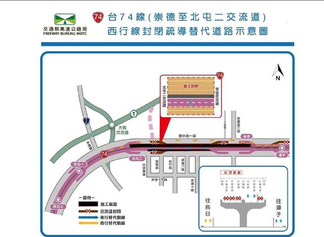 台74线14k＋500至17k＋700（北屯二至崇德间）7日、15日及16日将封闭西行线全部车道以及西行潭子入口匝道。（中警五分局提供／潘虹恩台中传真）